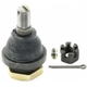 Purchase Top-Quality MOOG - K80591 - Lower Ball Joint pa8