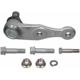 Purchase Top-Quality Lower Ball Joint by MOOG - K9427 pa8