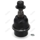 Purchase Top-Quality PROMAX - C12K500232 - Suspension Ball Joint pa2