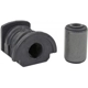 Purchase Top-Quality Lower Control Arm Bushing Or Kit by MEVOTECH - MK90035 pa7