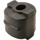 Purchase Top-Quality Lower Control Arm Bushing Or Kit by MOOG - K80830 pa4