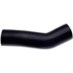 Purchase Top-Quality Lower Radiator Or Coolant Hose by GATES - 21145 pa3