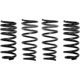 Purchase Top-Quality Major Suspension Kit by EIBACH - 2054.140 pa1