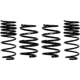 Purchase Top-Quality Major Suspension Kit by EIBACH - 2873.140 pa1