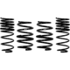Purchase Top-Quality Major Suspension Kit by EIBACH - 3802.140 pa1
