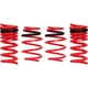 Purchase Top-Quality Major Suspension Kit by EIBACH - 4.1035 pa3