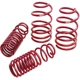 Purchase Top-Quality Major Suspension Kit by EIBACH - 4.3560 pa1
