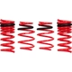 Purchase Top-Quality Major Suspension Kit by EIBACH - 4.9938 pa2