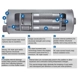 Purchase Top-Quality WALKER USA - 74028 - Stainless Steel Oval Exhaust Muffler Assembly pa2