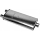 Purchase Top-Quality Stainless Steel Muffler - WALKER USA - 22171 pa3