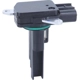 Purchase Top-Quality New Air Mass Sensor by MOTORAD - 1MF275 pa3