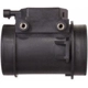 Purchase Top-Quality New Air Mass Sensor by RICHPORTER TECHNOLOGY - MA157 pa4