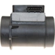 Purchase Top-Quality WALKER PRODUCTS - 245-1481 - Mass Air Flow Sensor pa2