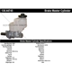 Purchase Top-Quality New Master Cylinder by CENTRIC PARTS - 130.44745 pa1