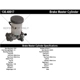 Purchase Top-Quality New Master Cylinder by CENTRIC PARTS - 130.48017 pa1