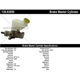 Purchase Top-Quality New Master Cylinder by CENTRIC PARTS - 130.63050 pa2