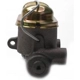 Purchase Top-Quality New Master Cylinder by RAYBESTOS - MC36236 pa28