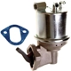 Purchase Top-Quality New Mechanical Fuel Pump by DELPHI - MF0055 pa22