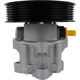 Purchase Top-Quality ATLANTIC AUTOMOTIVE ENTERPRISES - 50177N - Power Steering Pump pa3