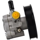 Purchase Top-Quality ATLANTIC AUTOMOTIVE ENTERPRISES - 5576N - Power Steering Pump pa4