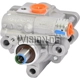 Purchase Top-Quality New Power Steering Pump by BBB INDUSTRIES - N920-0156 pa6