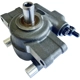 Purchase Top-Quality New Power Steering Pump by EDELMANN - 57508X pa1
