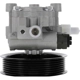 Purchase Top-Quality New Power Steering Pump by MAVAL - 96349MN pa7
