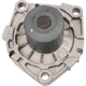 Purchase Top-Quality New Water Pump by ACDELCO - 251-758 pa1
