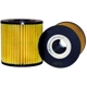 Purchase Top-Quality ACDELCO - PF2250G - Engine Oil Filter pa2