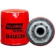Purchase Top-Quality Oil Filter by BALDWIN - B40036 pa2