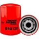 Purchase Top-Quality Oil Filter by BALDWIN - B40120 pa2