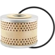 Purchase Top-Quality Oil Filter by BALDWIN - P190 pa2