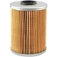 Purchase Top-Quality Oil Filter by BALDWIN - P40083 pa1