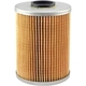 Purchase Top-Quality Oil Filter by BALDWIN - P40083 pa2