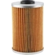 Purchase Top-Quality Oil Filter by BALDWIN - P7114 pa2