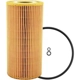 Purchase Top-Quality Oil Filter by BALDWIN - P7196 pa2