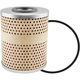 Purchase Top-Quality Oil Filter by BALDWIN - PT12 pa1