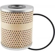 Purchase Top-Quality Oil Filter by BALDWIN - PT12 pa2