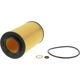 Purchase Top-Quality FRAM - CH9999 - Oil Filter pa6