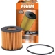 Purchase Top-Quality FRAM - CH10358 - Oil Filter pa4