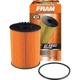 Purchase Top-Quality Oil Filter by FRAM - CH11242 pa4