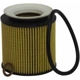 Purchase Top-Quality Oil Filter by FRAM - CH11427 pa1