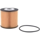 Purchase Top-Quality FRAM - CH8712 - Oil Filter pa3