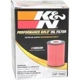 Purchase Top-Quality Oil Filter by K & N ENGINEERING - HP7000 pa4