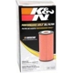 Purchase Top-Quality Filtre à l'huile par K & N ENGINEERING - HP7033 pa10
