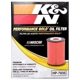 Purchase Top-Quality Oil Filter by K & N ENGINEERING - HP7035 pa7
