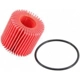Purchase Top-Quality K & N ENGINEERING - PS7021 - Oil Filter pa1