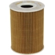 Purchase Top-Quality Oil Filter by MAHLE ORIGINAL - OX254D3 pa1
