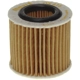 Purchase Top-Quality Oil Filter by MAHLE ORIGINAL - OX416D1 pa3