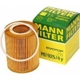Purchase Top-Quality MANN-FILTER - HU925/4Y - Oil Filter pa1